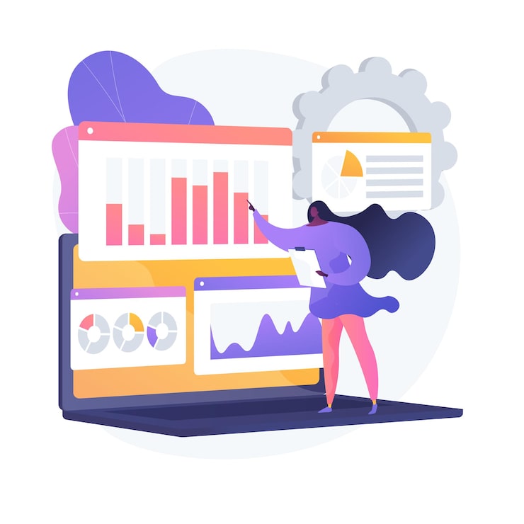 Website Traffic Data